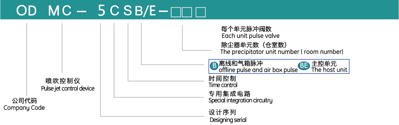 1652856042150590.png image.png