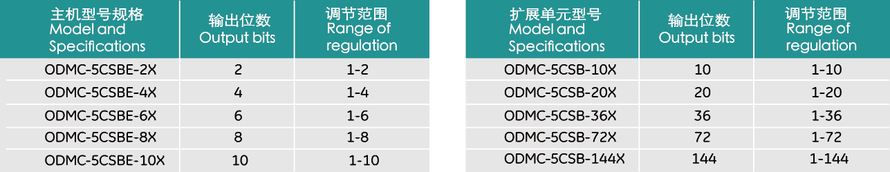 1652856211106323.png image.png