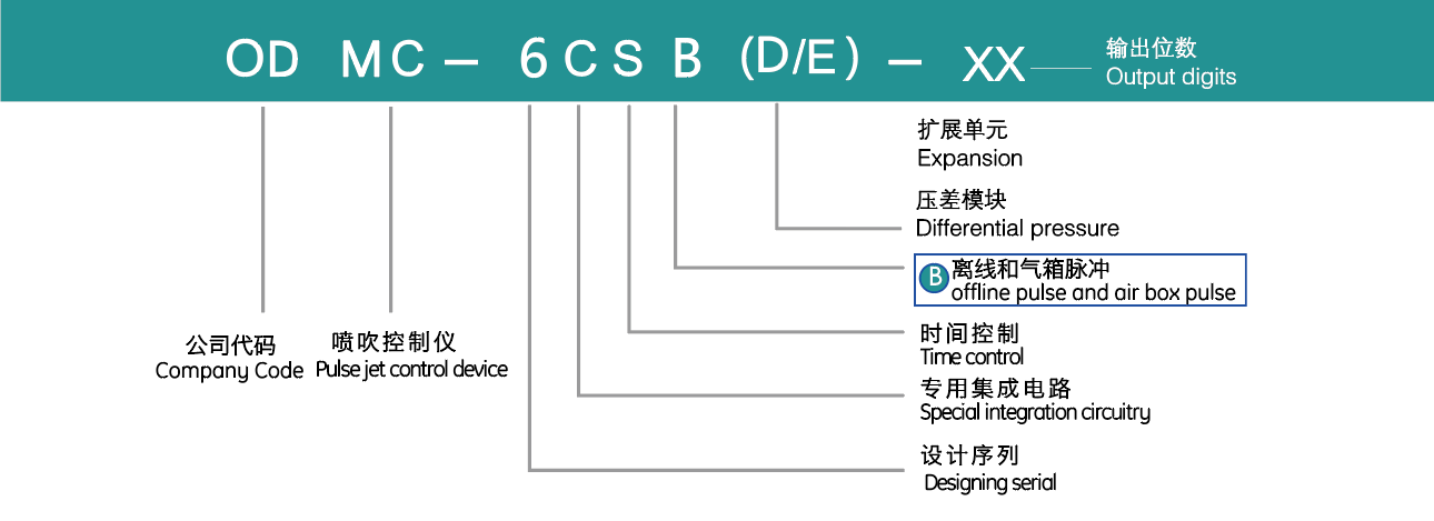 1652859988304497.png image.png