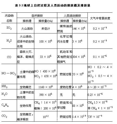 1653036033180634.png image.png